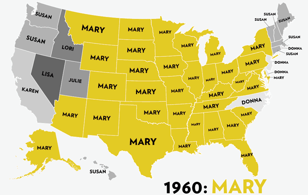 六十年来美国各州最流行的女孩名字