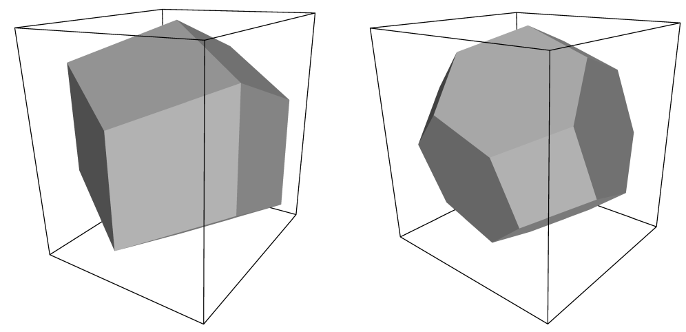 图3.2 菱形十二面体与截角八面体(任意取向)