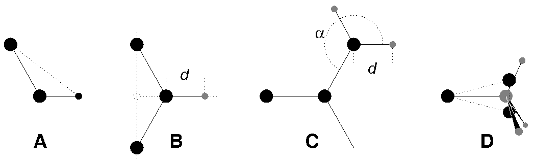 图6.7: 氢原子不同类型虚拟位点的构建方式. 黑点为用于构建虚拟位点的原子, 灰点为虚拟位点, 氢原子小于重原子. A. 固定的键角, 注意这种情况下氢原子并不是虚拟位点; B. 位于三原子平面内, 距离固定; C. 位于三原子平面内, 键角与距离固定; D. 氨基的构建方法(-NH2或-NH3+), 详情见下文.