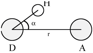 图8.8 氢键的几何准则